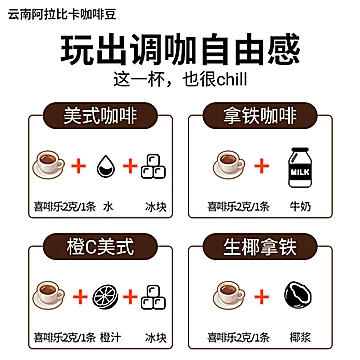 蓝山黑咖啡0蔗糖0脂速溶粉提神减脂正品[10元优惠券]-寻折猪