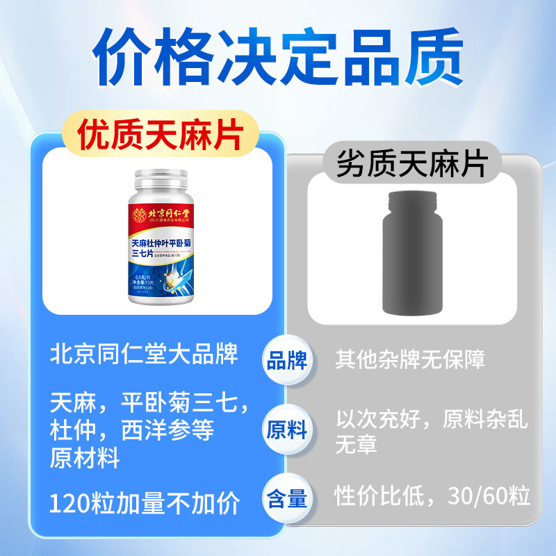 天麻三七通络片杜仲叶平当归非氨糖软骨素正品平卧药房官方旗舰店,淘宝优惠券,粉丝福利购,淘宝优惠卷