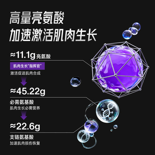 FoYes蛋白粉分离乳清蛋白粉健身男女增肌低脂乳清蛋白粉官方正品 - 图3