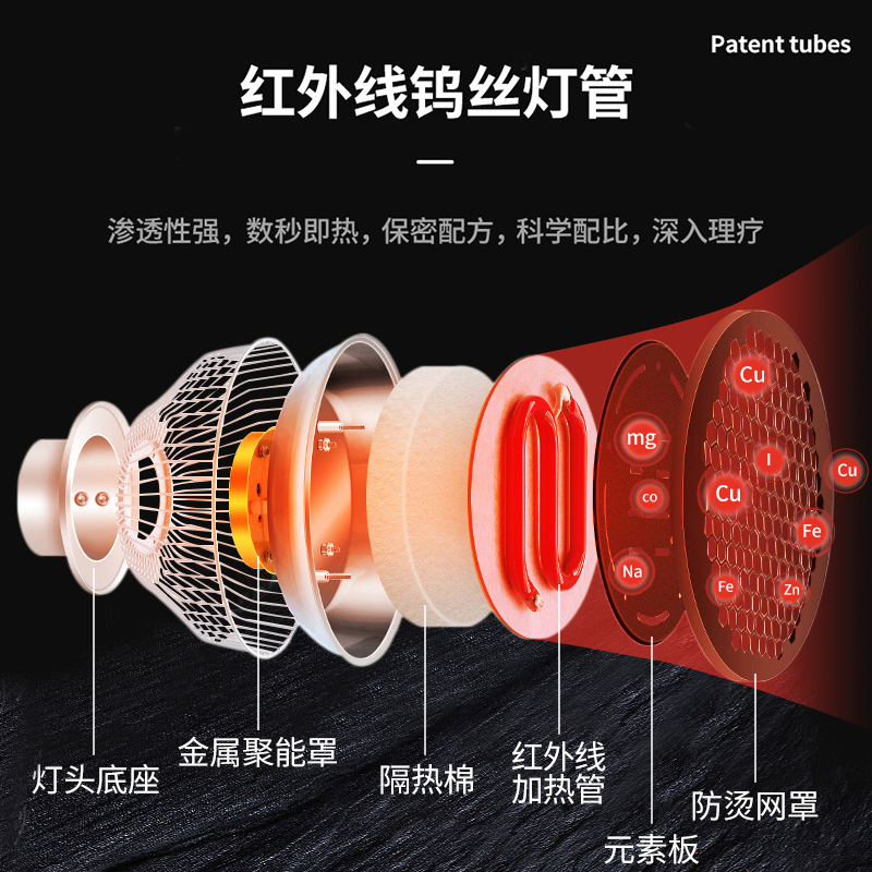 国仁远红外线理疗灯烤灯理疗器家用医用烤电tdp立式电磁波治疗器 - 图0