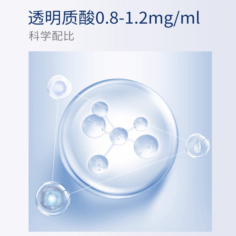 益肤紫蓝凝胶透明质酸敷料凝胶医用敷料敏感肌肤修复官方旗舰店 - 图2