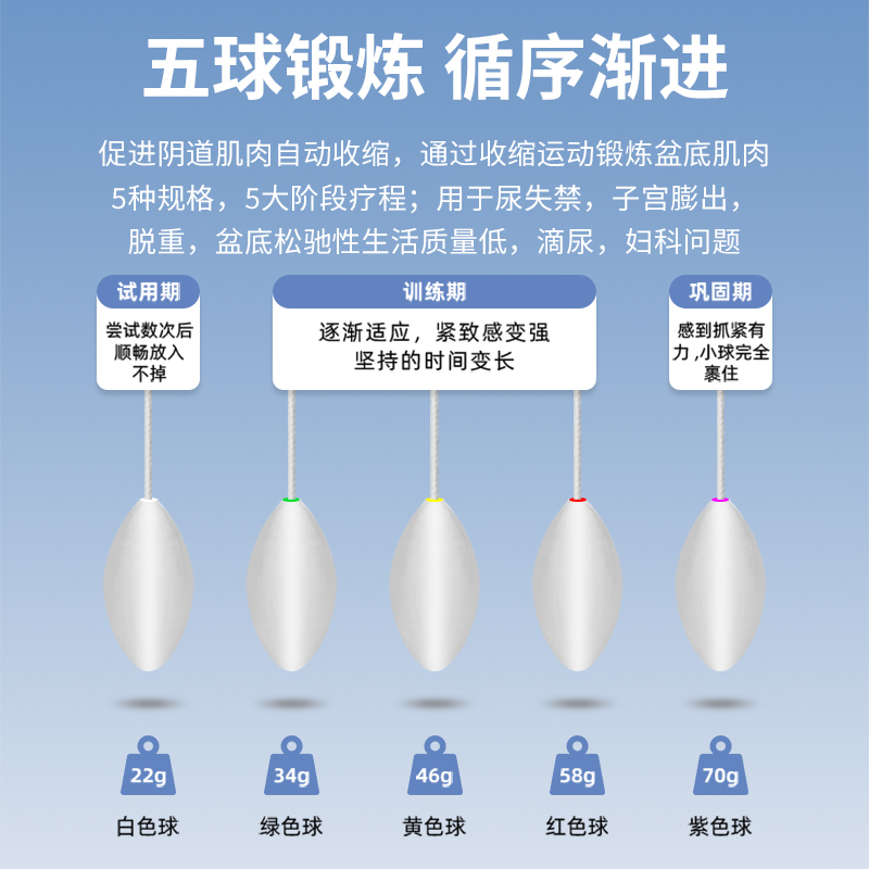 盆底肌修复仪产后阴道哑铃凯格尔球漏尿修复神器私密收紧训练-图1