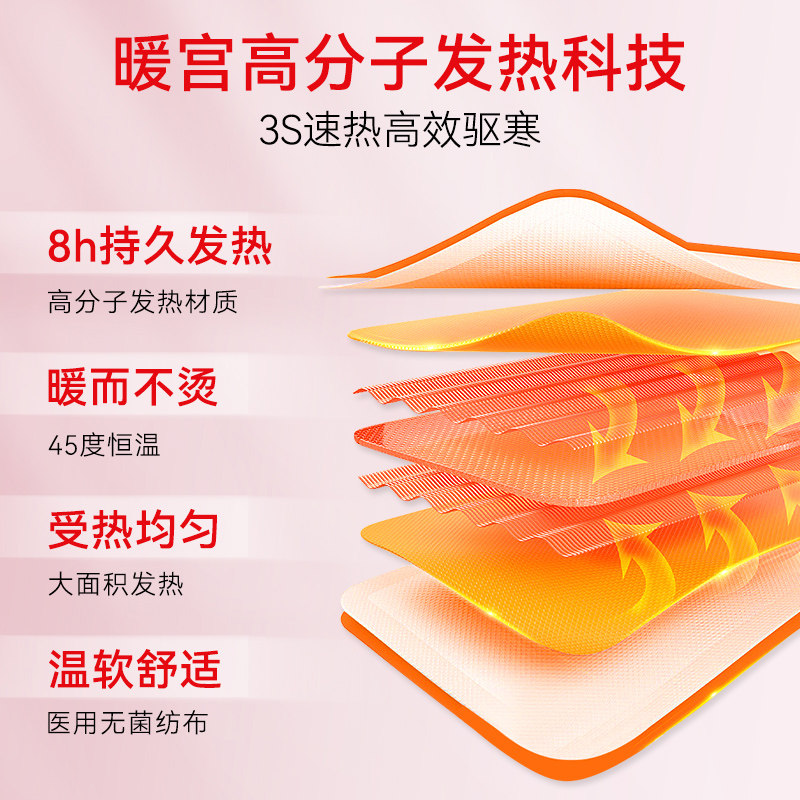 葵花暖宫贴月经不调远红外痛经宝宝大姨妈缓解神器宫寒腹痛气血