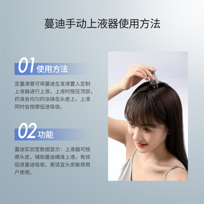 阿里健康大药房蔓迪米诺地尔酊5%女性防脱发生发液药增发密发男育发液洗发水精华1