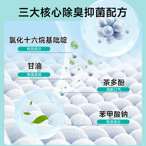 修正宠物洁牙齿指套湿巾去牙垢口腔抑菌洁牙清去刷牙口腔结石湿巾 - 图0