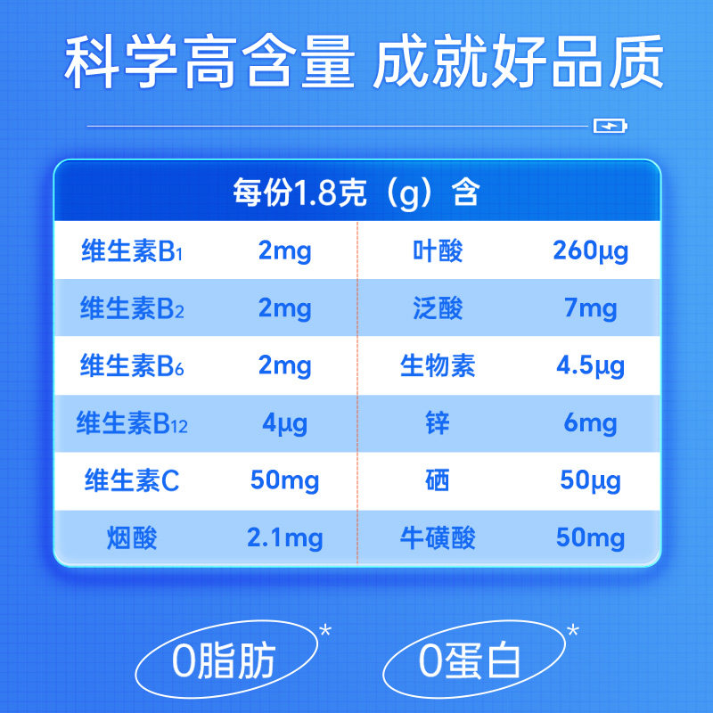 仁和维生素b族复合片男士专用多种维生素b12防脱正品官方旗舰店发,淘宝优惠券,粉丝福利购,淘宝优惠卷