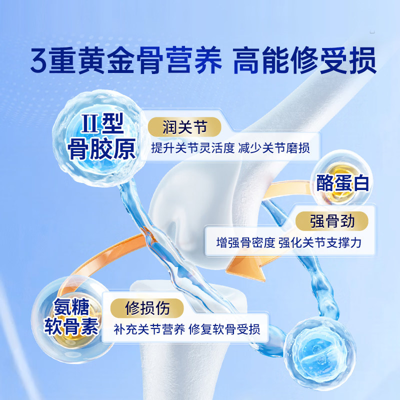 氨糖软骨素钙片中老年护关节疼痛高钙骨胶原补钙官方旗舰店正品,淘宝优惠券,粉丝福利购,淘宝优惠卷