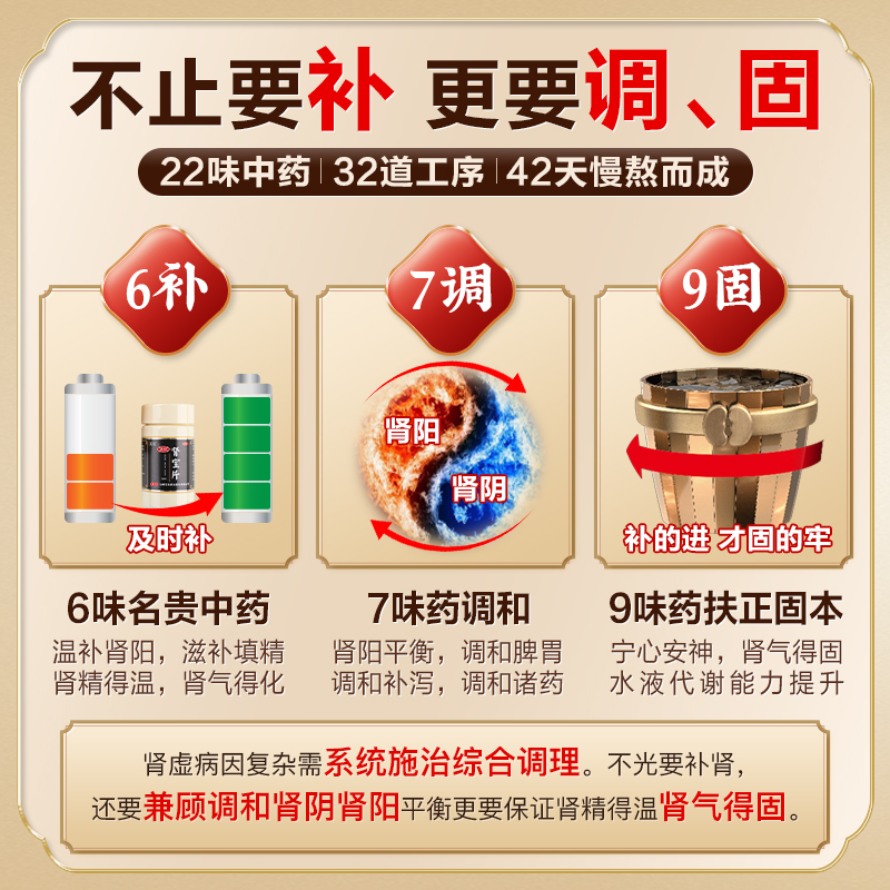阿里健康大药房汇仁牌肾宝片肾虚保健品阳痿早泄肾阳虚调理男补肾壮阳汇源肾保片0