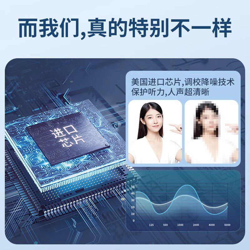 未来客进口老年助听器老人专用正品中重度耳聋耳背隐形年轻人耳机