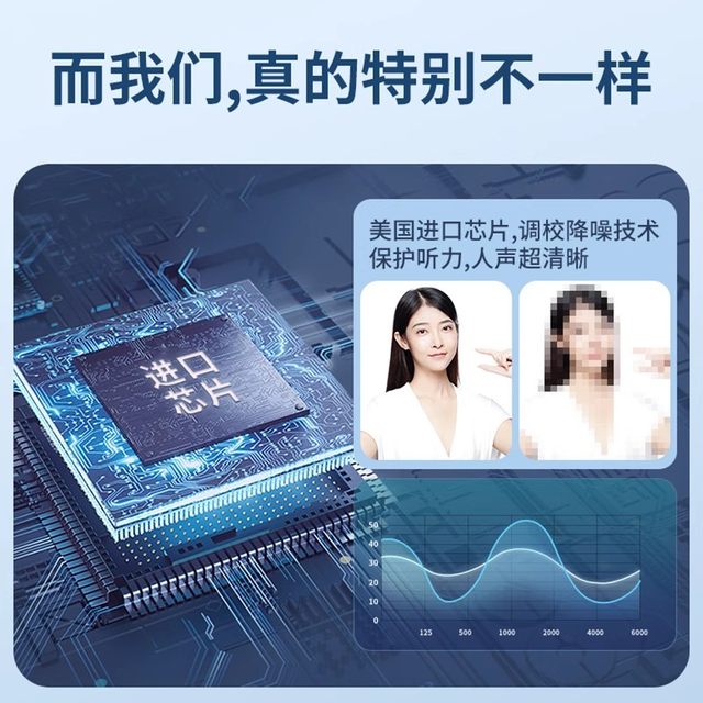 16-channel imported chip high-end hearing aid without earplugs