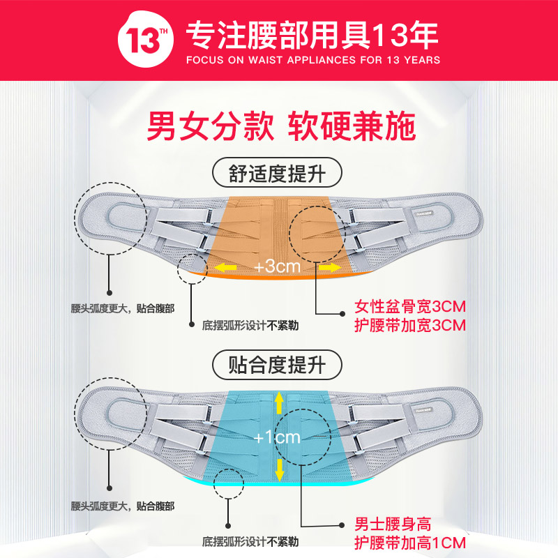 阿里健康大药房诺泰护腰带腰间盘劳损腰椎间盘突出腰肌疼医用腰围治疗器男女士夏1
