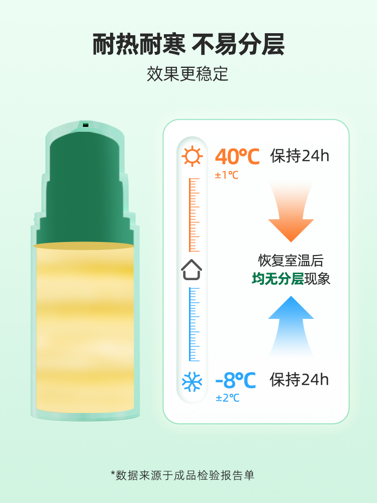 【去屑CP】蔓迪去屑止痒舒缓二硫化硒洗发液洗发水官方旗舰店150g