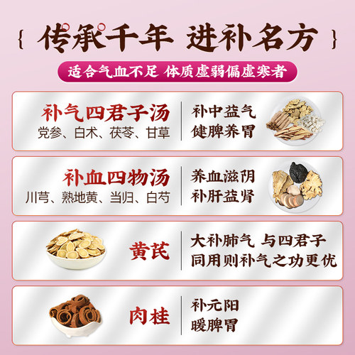 九芝堂十全大补丸360丸*1瓶/盒正品官方旗舰店出汗胶囊补气什么 - 图1