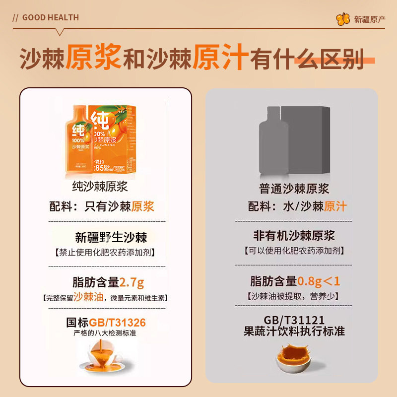 沙棘原浆正品官方旗舰店100%添加生纯鲜榨VC热销饮料新疆果汁