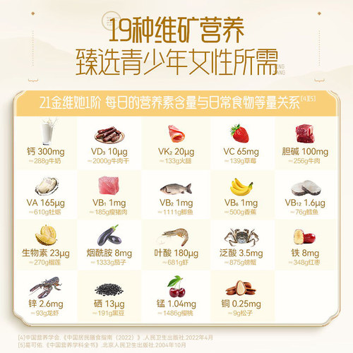21金维他儿童学生复合多种维生素b族钙铁锌镁硒片cva青少年官方VC - 图1