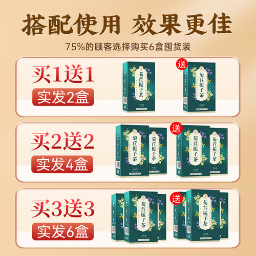 菊苣栀子茶酸尿高风痛用专茶茯苓葛根桑叶排官方正品特降效养生茶 - 图0