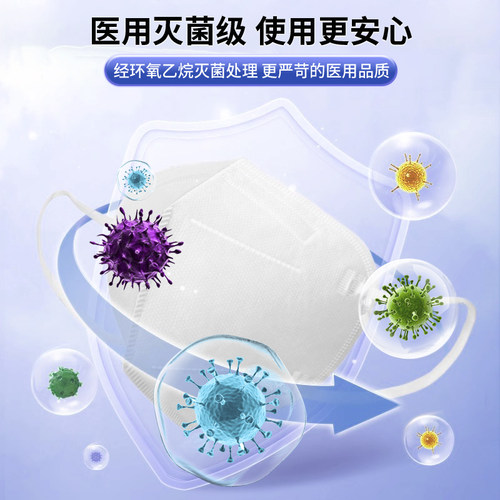 界面n95级医用防护口罩一次性医疗官方正品成人灭菌防工业粉尘 - 图0