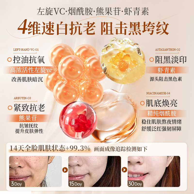 左旋vc精华液加烟酰胺紧致抗皱抗衰老美次抛白精华官方旗舰店正品 - 图1