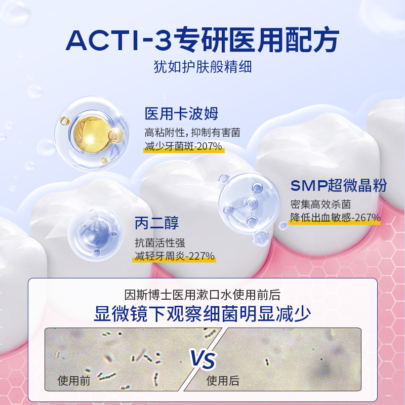 医用漱口水杀菌消炎牙周炎牙结石溶解漱口水牙龈萎缩儿童抗菌便携