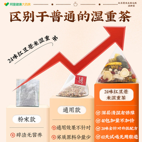 红豆薏米五指毛桃祛排健脾湿气毒茯苓去减除肥湿寒气重正品养生茶-图2