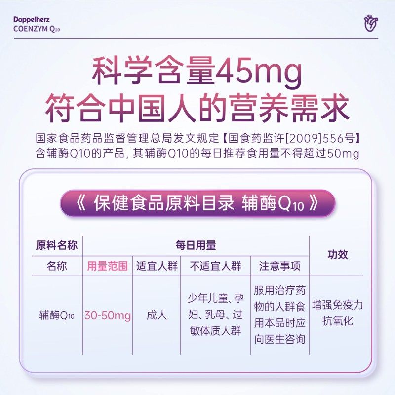 德国双心辅酶Q10维生素E软胶囊营养保健品有助于增强免疫力60粒,淘宝优惠券,粉丝福利购,淘宝优惠卷