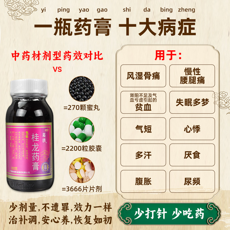 葛洪桂龙药膏旗舰店202g风湿关节腰疼膏药舒筋活血止痛活络专用药