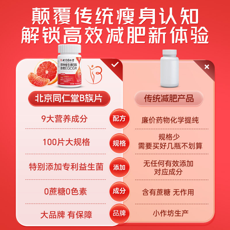 北京同仁堂复合多种维生素b官方旗舰店正品提高代谢新陈b族减脂片,淘宝优惠券,粉丝福利购,淘宝优惠卷