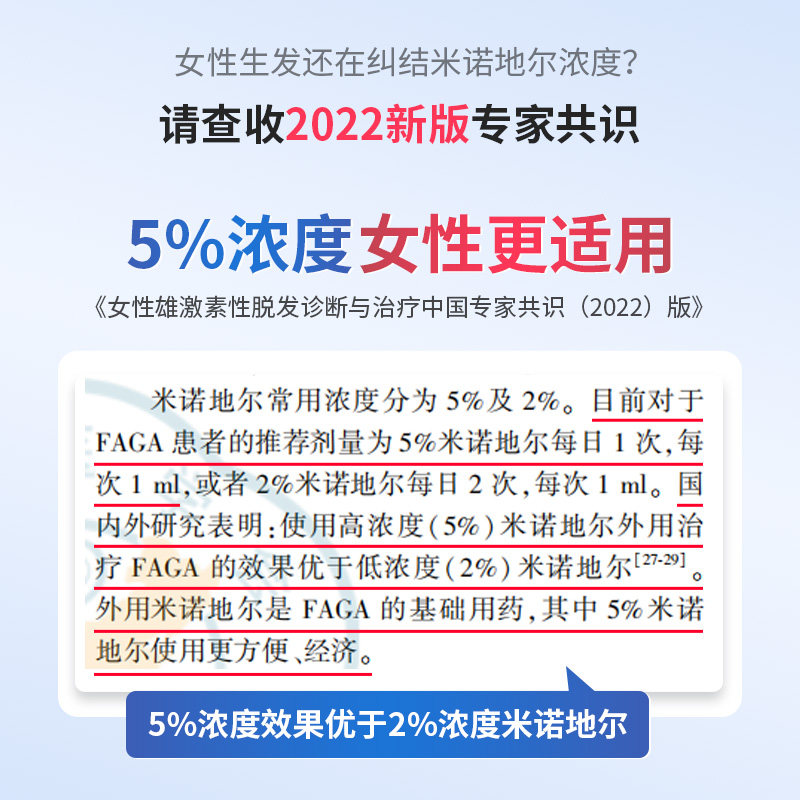 蔓迪米诺地尔酊剂生发喷雾90ml*4 阿里健康医药白发脱发