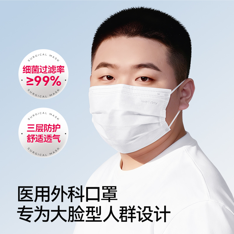 维德医疗大码医用外科口罩灭菌级大脸专用大号大尺寸加长加宽耳带 - 图1