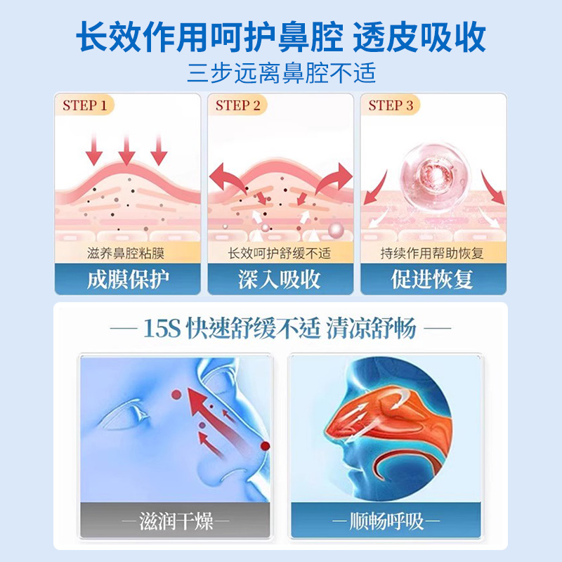 复方薄荷油滴鼻液官方旗舰店薄荷脑鼻子干燥出血滋润鼻塞通鼻器神 - 图1