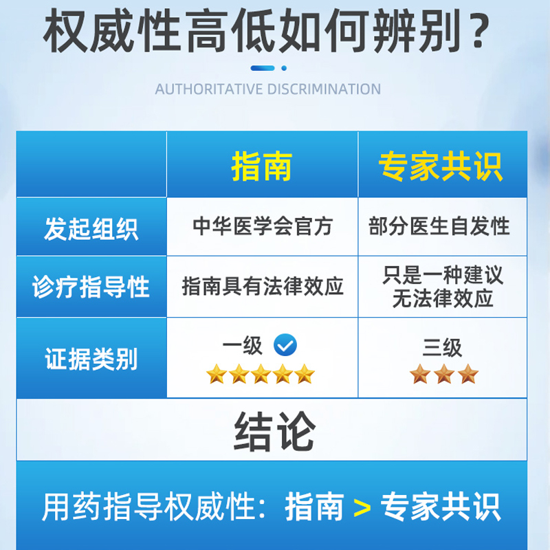 斯必申诺洛米诺地尔酊米诺地尔搽剂官方旗舰店生发液增发脱发女性 - 图0