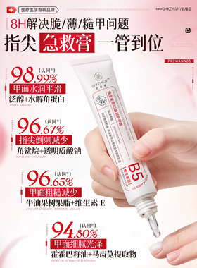 【明星美甲师力荐】护甲油