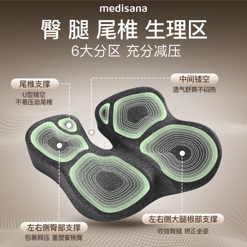 德国medisana办公久坐神器痔疮尾椎骨疼减压术后防屁股痛护理坐垫