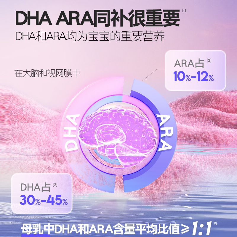 伊可新DHA儿童增强记忆力ARA婴幼儿专用藻油凝胶糖果非鱼肝油60粒 - 图3