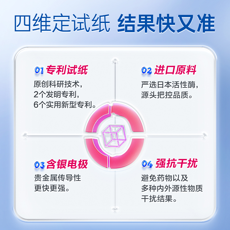 可孚尿酸检测仪家用高精准测量仪医用试条痛风试纸条测的仪器监测-图2