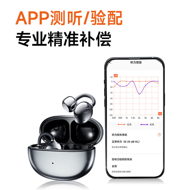 Future guest ear-clip type 64-channel hearing aid