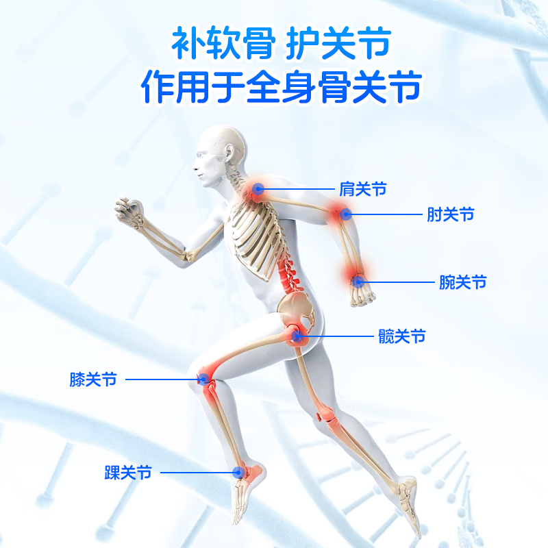 维尔固盐酸氨基葡萄糖胶囊骨关节炎膝关节关节疼痛缓解软骨钙中老-图1