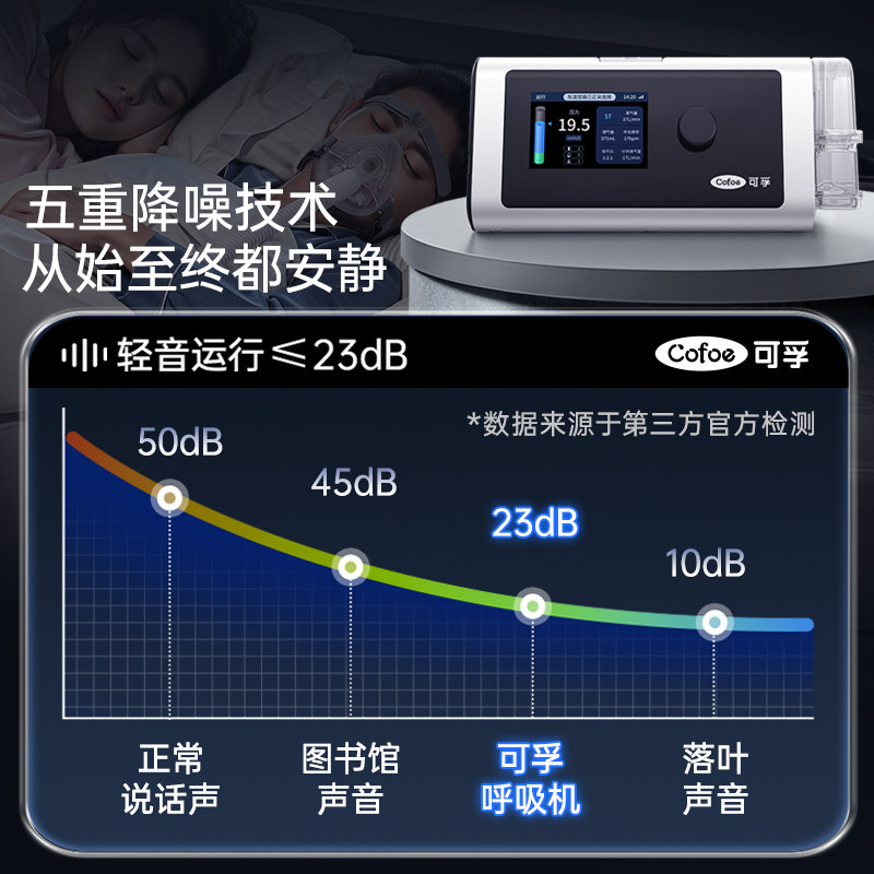 Corfu C10 fully automatic bi-level ventilator household anti-snoring medical device sleep apnea syndrome treatment