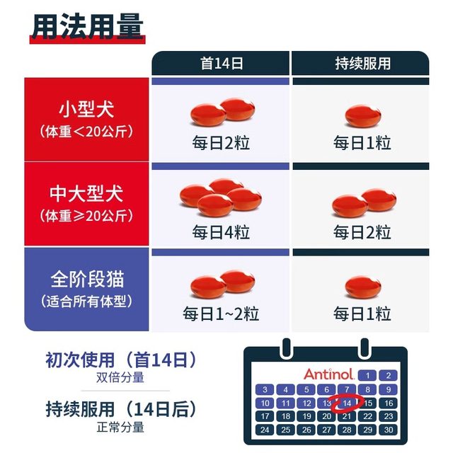 Antinol Antinol 277 Patella Dislocation Chondroitin Cats and Dogs Pets Strong Joint Inflammation Lumbar Spurs Antinol