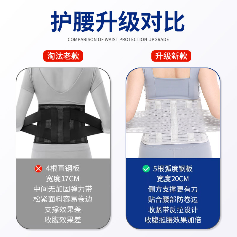 医用护腰带腰锥间盘突出医用男女士专用腰肌劳损疼痛腰托透气轻