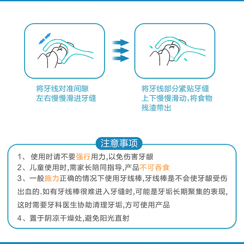 可孚牙线超细家庭装袋装随身牙线盒正品一次性护理牙签线剔牙线棒 - 图3