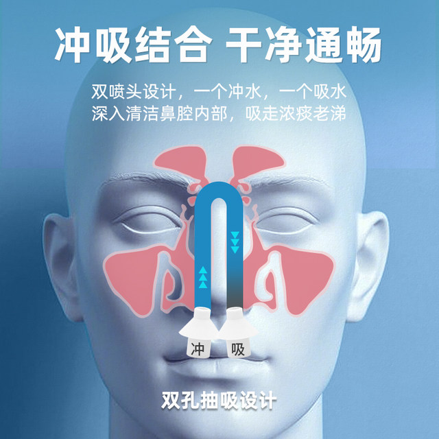 Megabliss Electric Nasal Washer Negative Pressure