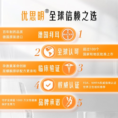 优思明屈螺酮炔雌醇21片女性短效口服避孕药21天改善痤疮月经调理 - 图3
