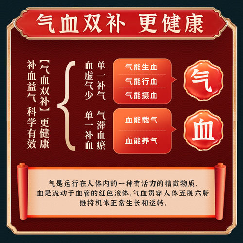 雷氏十全大补膏上海人参养血官方旗舰店正品药房补气血补血雷允上 - 图2