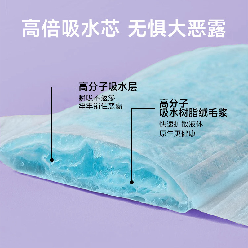 产妇卫生巾医用护理垫产后专用排恶露产褥期孕妇月子加长姨妈垫,淘宝优惠券,粉丝福利购,淘宝优惠卷
