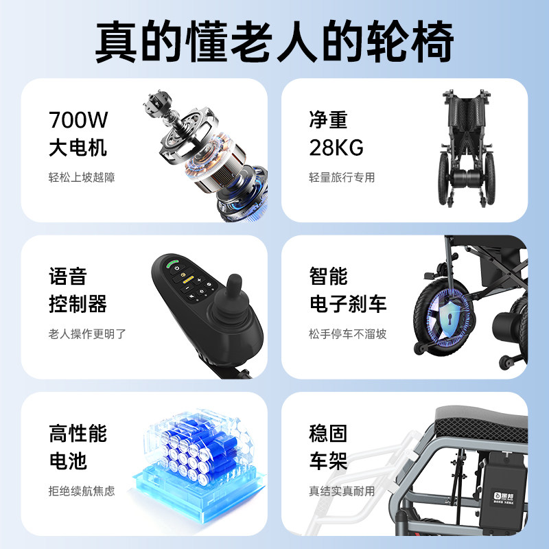 振邦电动轮椅智能全自动老人专用老年人残疾人代步车700W大马力,淘宝优惠券,粉丝福利购,淘宝优惠卷