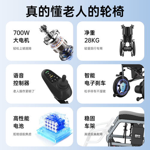 振邦电动轮椅智能全自动老人专用老年人残疾人代步车700W大马力 - 图0