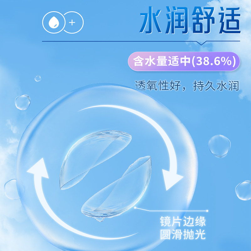 图 4