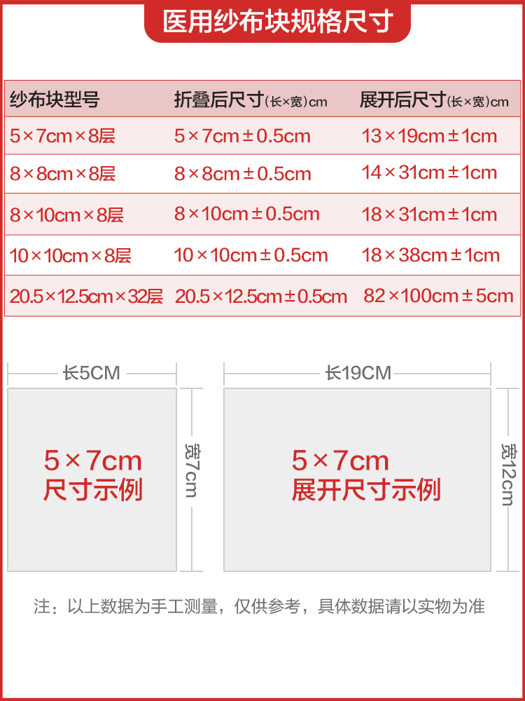 可孚医用纱布块贴片一次性包扎术后伤口沙布敷料无菌纱布单独包装-图2