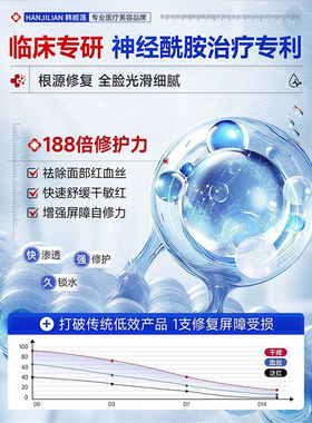 北美金缕梅毛孔收缩精华凝露祛痘淡印毛孔粗大修复凝胶去黑头闭口